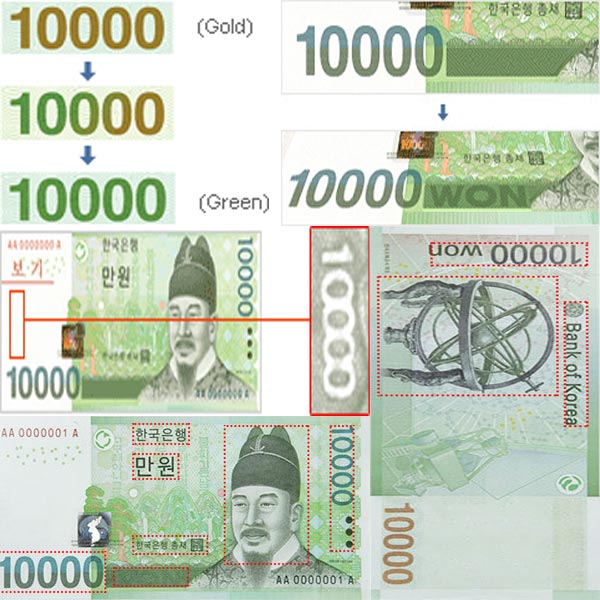 phân biệt tiền hàn quốc