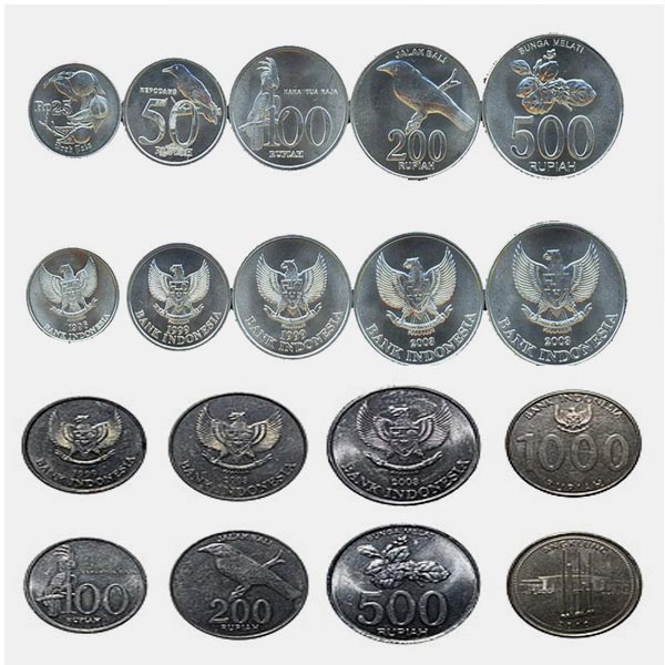 Hình ảnh tiền Indonesia xu